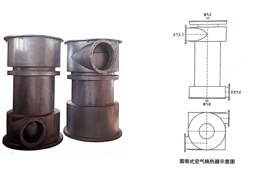 TFH型预热器